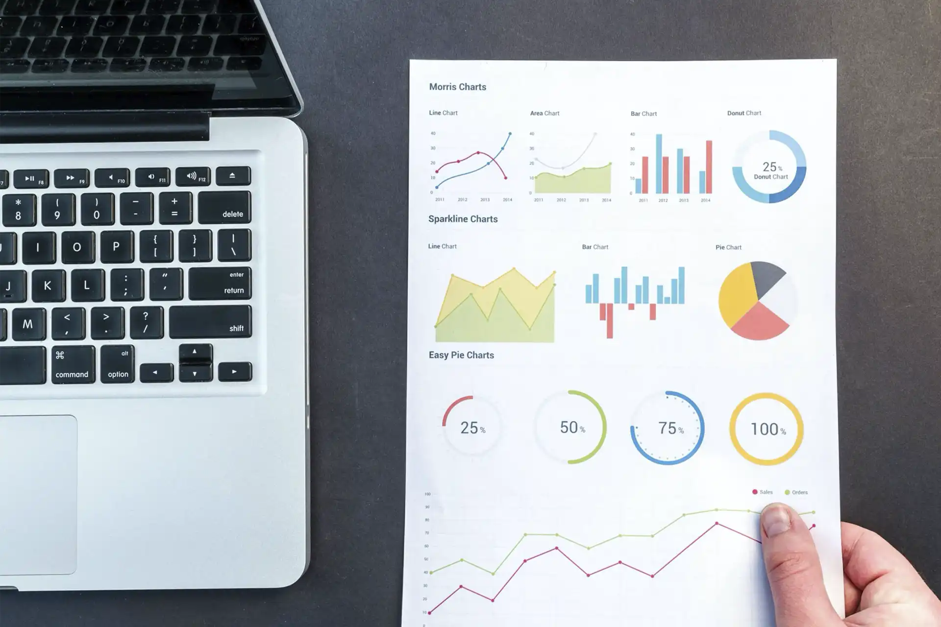 Mejora Continua y ciclo PHVA